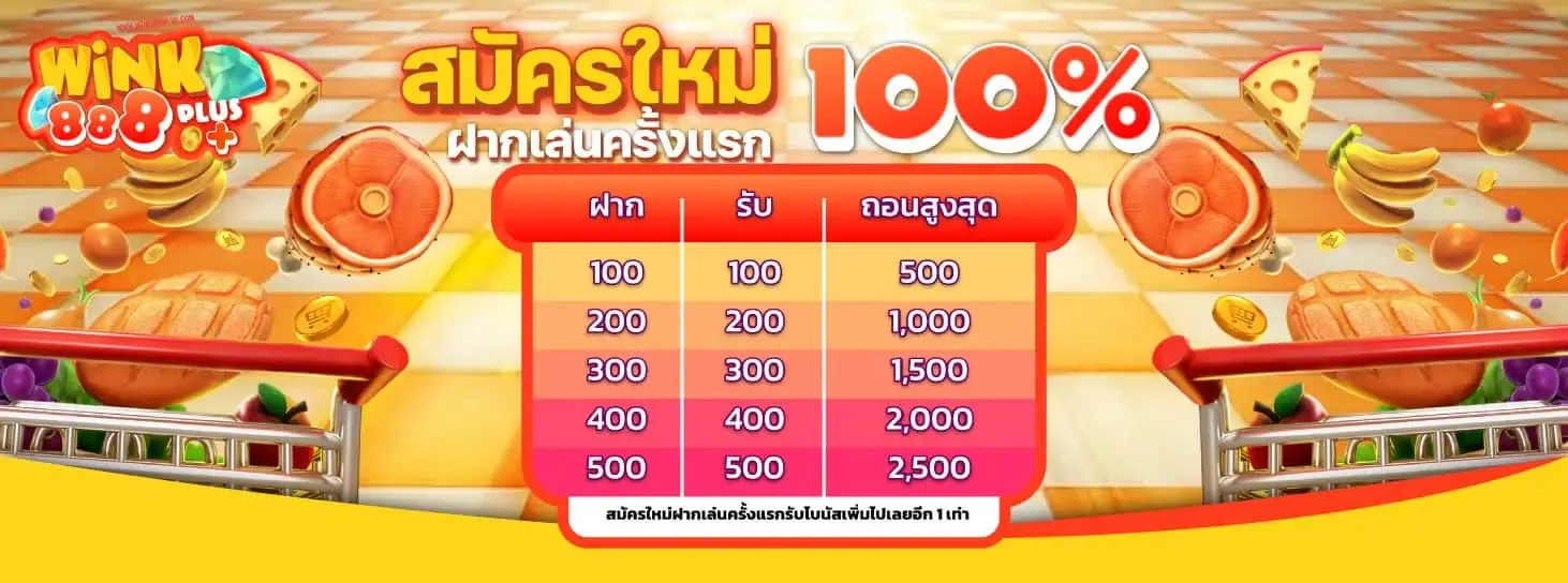 wink888plus
