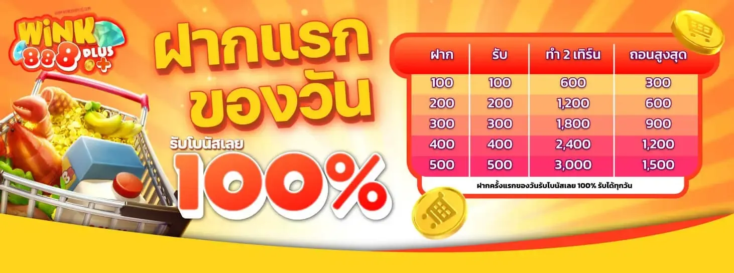wink888plus
